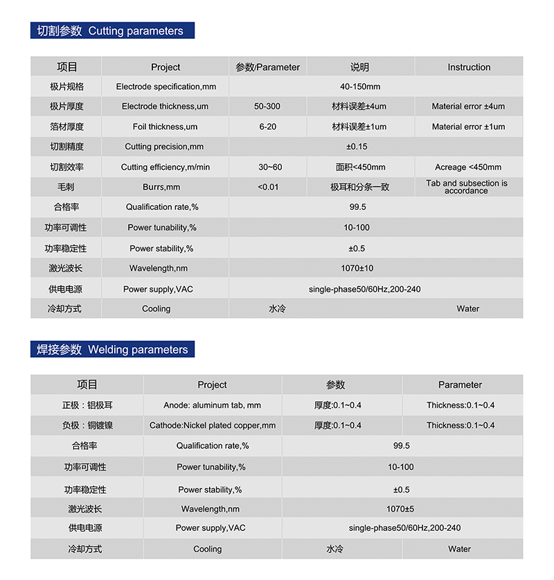 2018極耳焊接切割機(jī)單頁背面.jpg